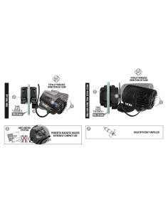 Pompe Newa Wave NWa 7500 NEWA - 2