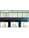 LED Solar Natur JBL (gen 2)Lighting systems