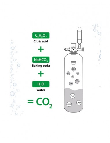 Set de recharge myScape Bio CO2  - 2 components 400g ARKA Arka Core - 1