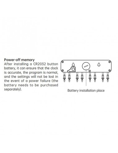 Chihiros Système de dosage 2 canaux Chihiros Aquatic - 1