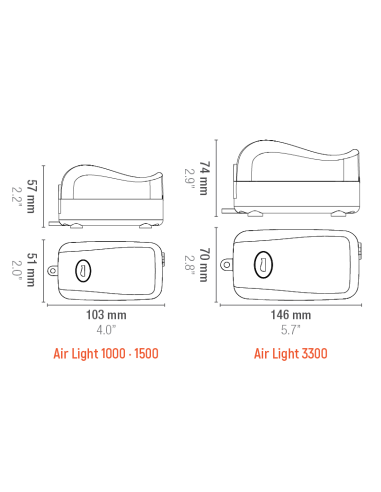 Aerateur Airlight 1.500   Sicce