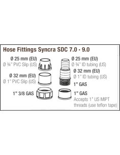 Syncra Sdc 9.0 Pump 4000 to 9000 l/h Sicce
