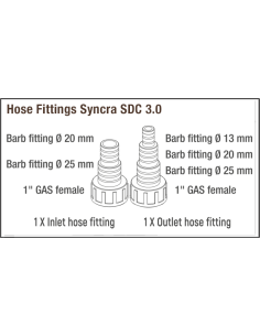Pompe Syncra Sdc 6.0 2000 À 5500l/H Sicce