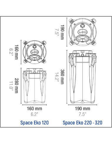 Filtre Space Eko 220 800l/H Sicce